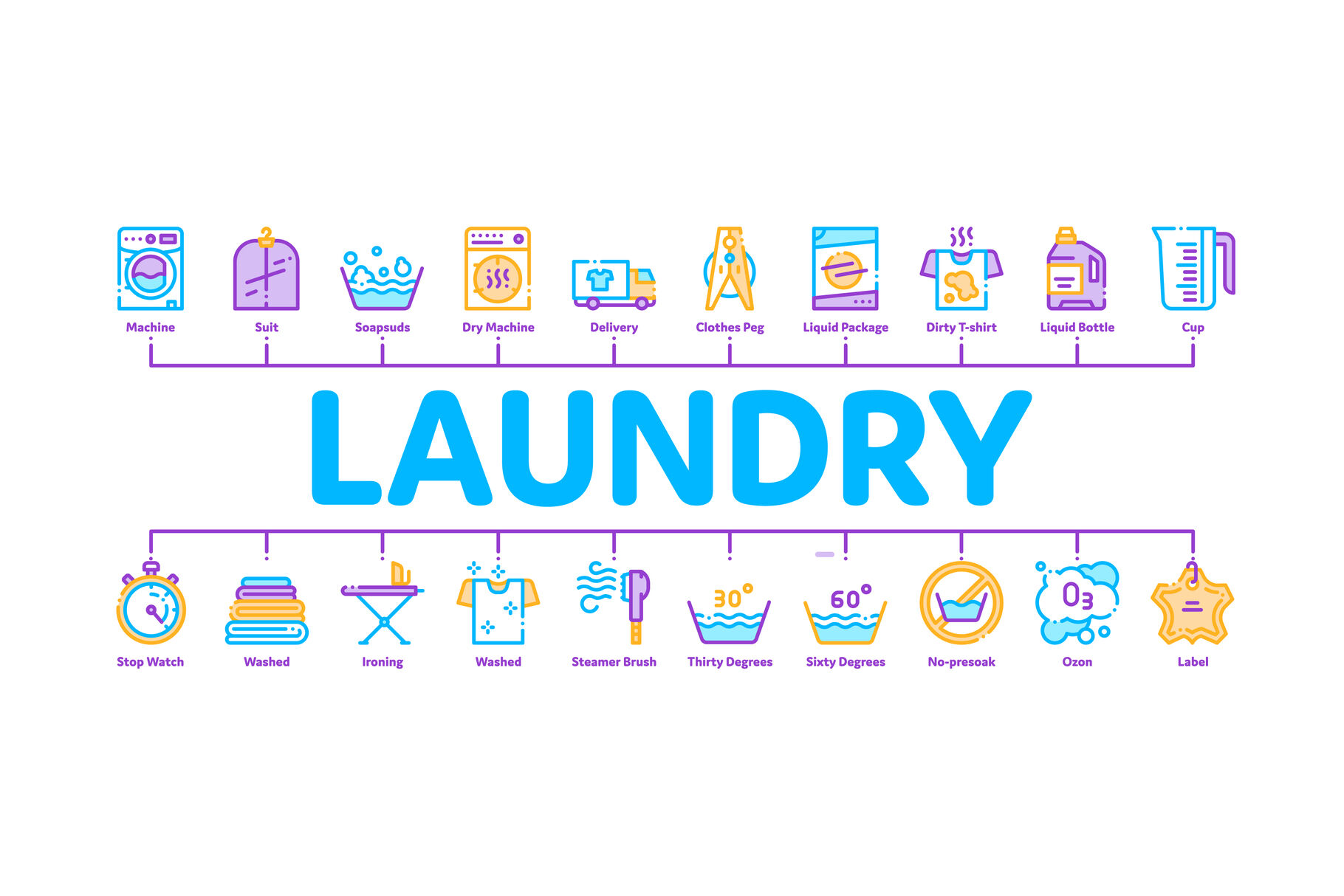 Best laundry service in Makkah near Haram - City Laundry features
